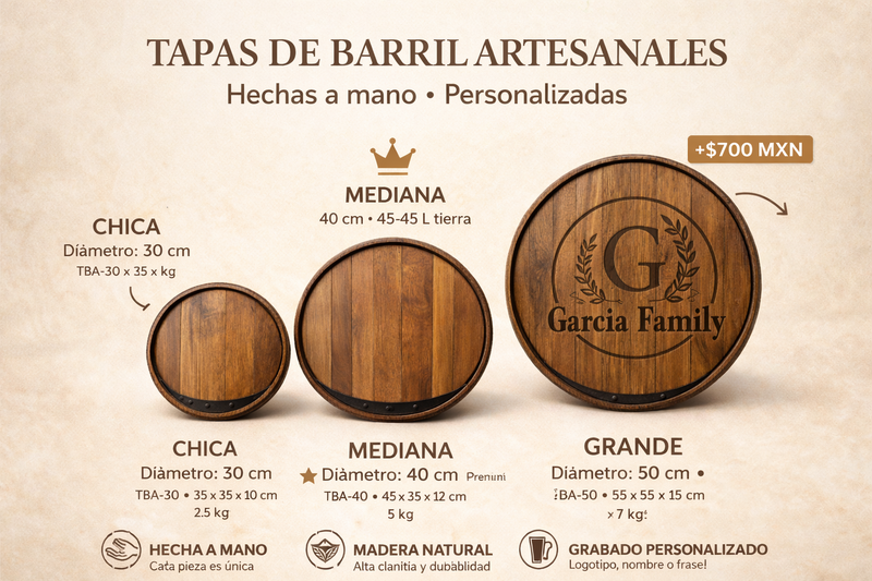 Tapas de barril en tres tamanos